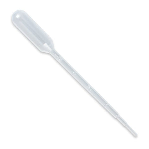 The Footwear Care Pipette - The Footwear Care